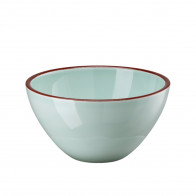 Rosenthal Profi Casual Mint Bowl 17 cm