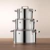 Zwilling Kochgeschirr Passion